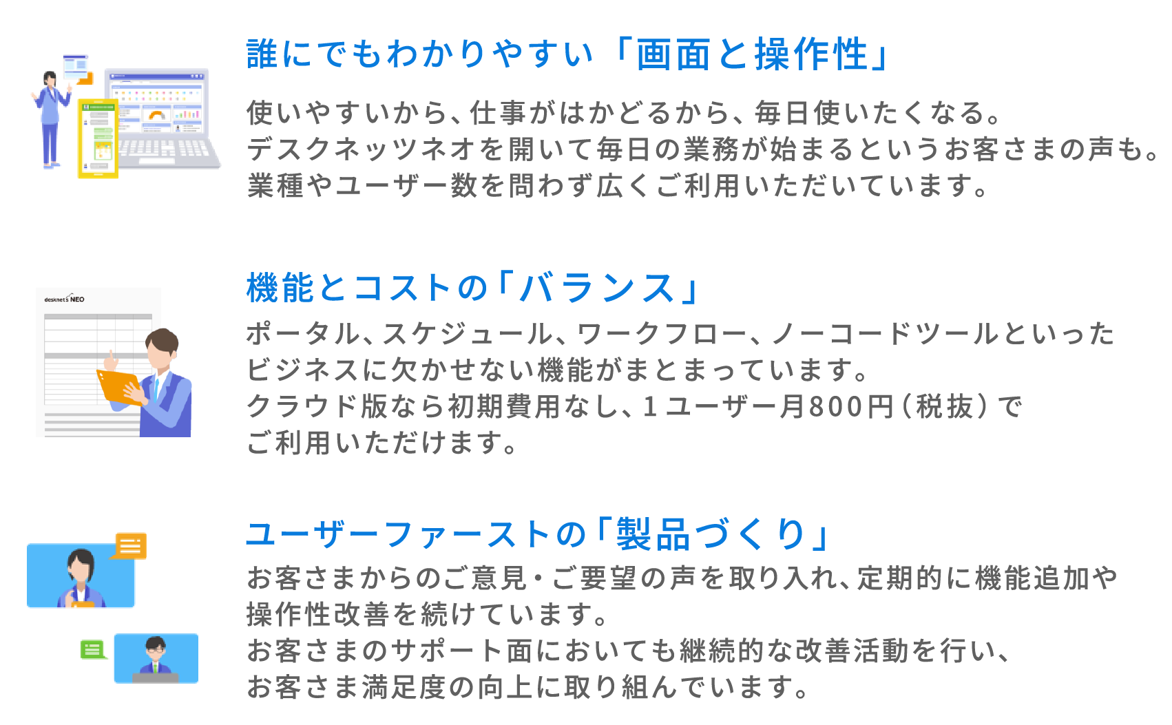 desknet's NEO魅力ポイント